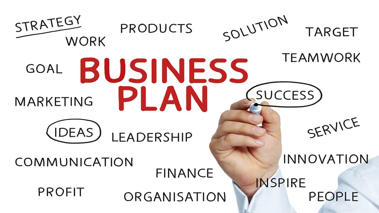 The Importance of Having a Business Plan: A Comprehensive Guide